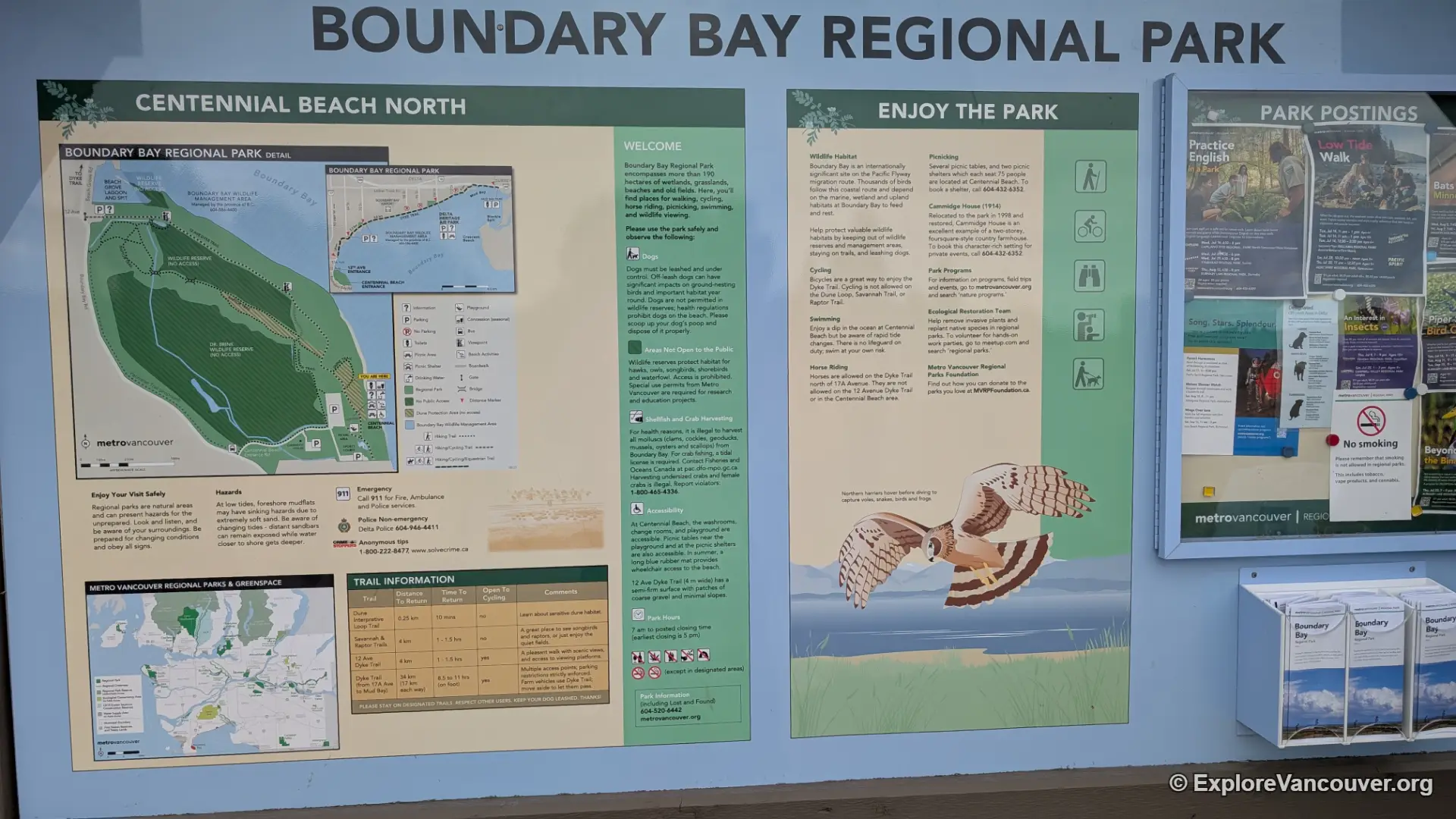 Trail map of Boundary Bay Regional Park showing Centennial Beach and the dyke trails