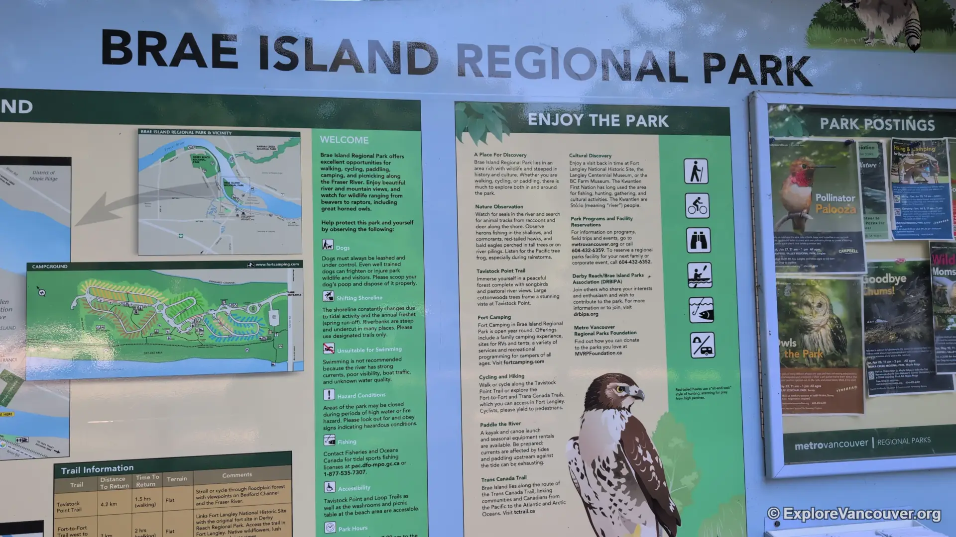 Interpretive display board at Brae Island Regional Park